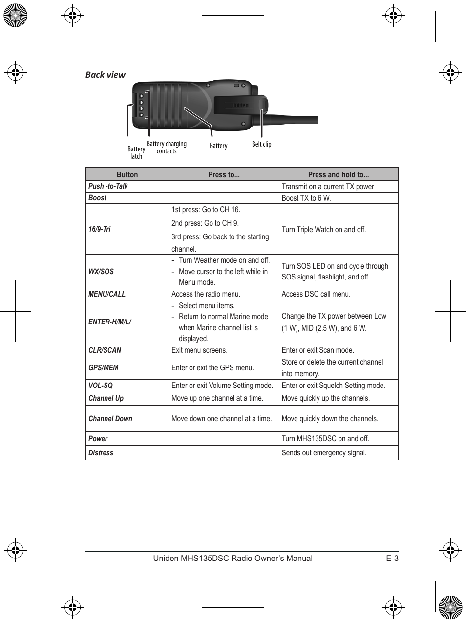 Uniden MHS135DSC User Manual | Page 7 / 42