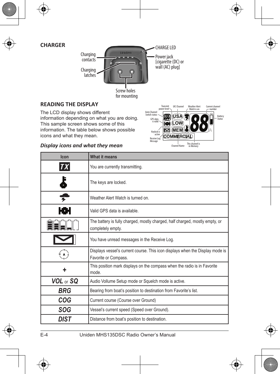 Dist, Charger reading the display, Display icons and what they mean | Uniden MHS135DSC User Manual | Page 8 / 42