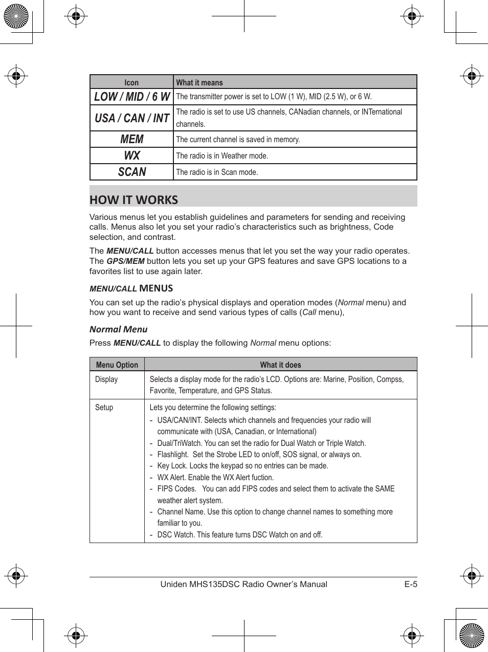 How it works, Low / mid / 6 w, Usa / can / int | Scan, Menus | Uniden MHS135DSC User Manual | Page 9 / 42