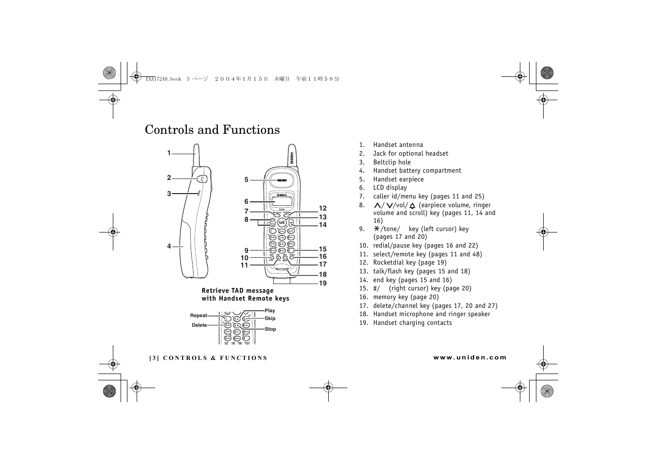 Controls and functions | Uniden EXAI 7248 User Manual | Page 4 / 68