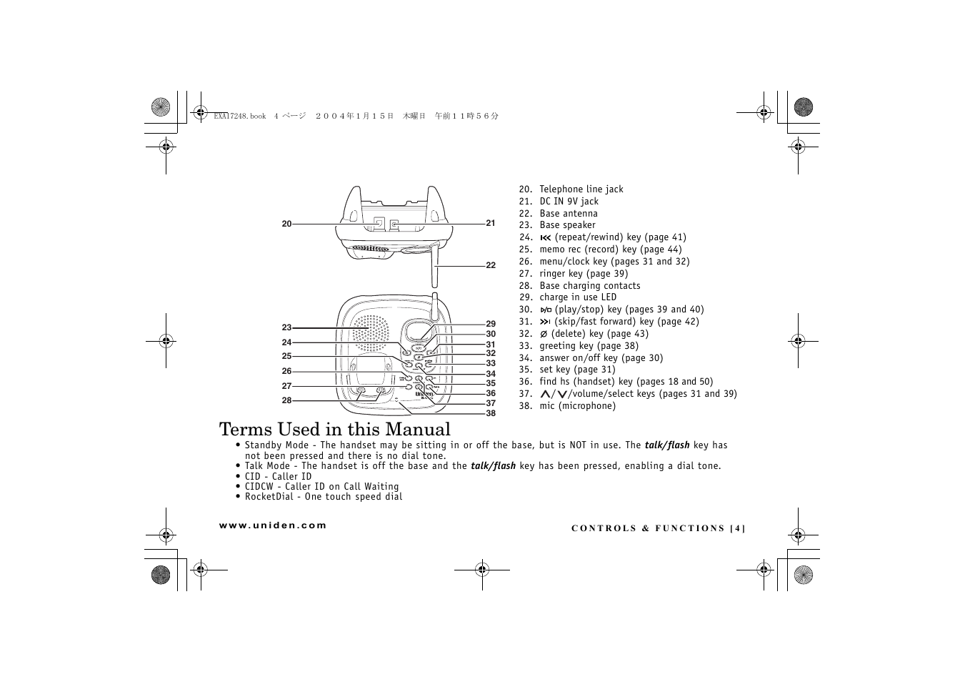 Terms used in this manual | Uniden EXAI 7248 User Manual | Page 5 / 68