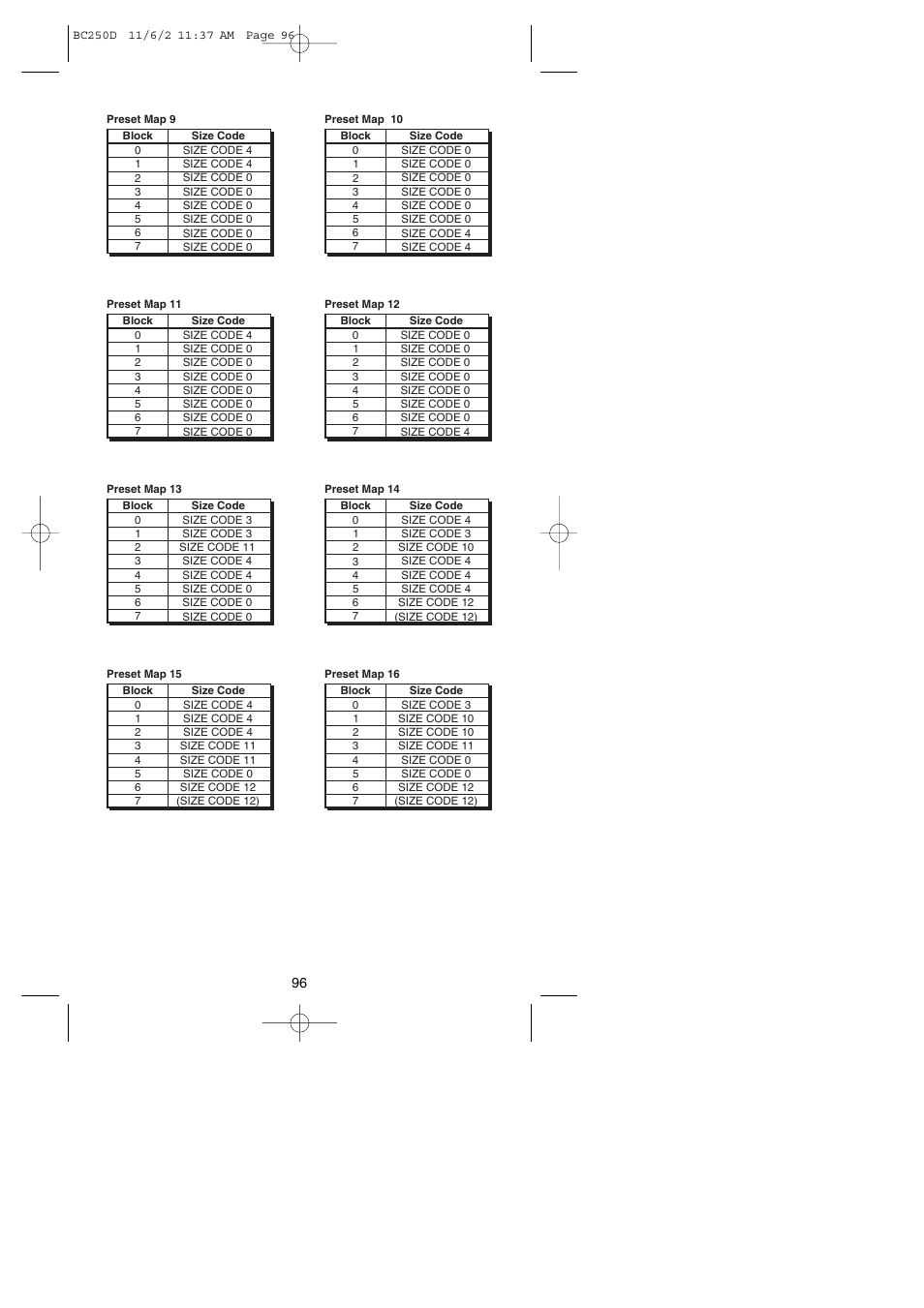 Uniden BC250D User Manual | Page 100 / 110