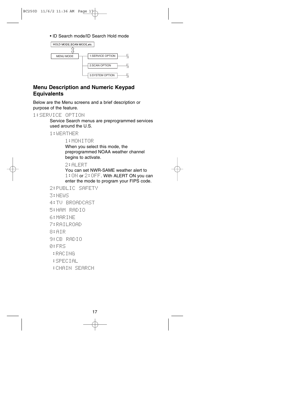 Menu description and numeric keypad equivalents | Uniden BC250D User Manual | Page 21 / 110