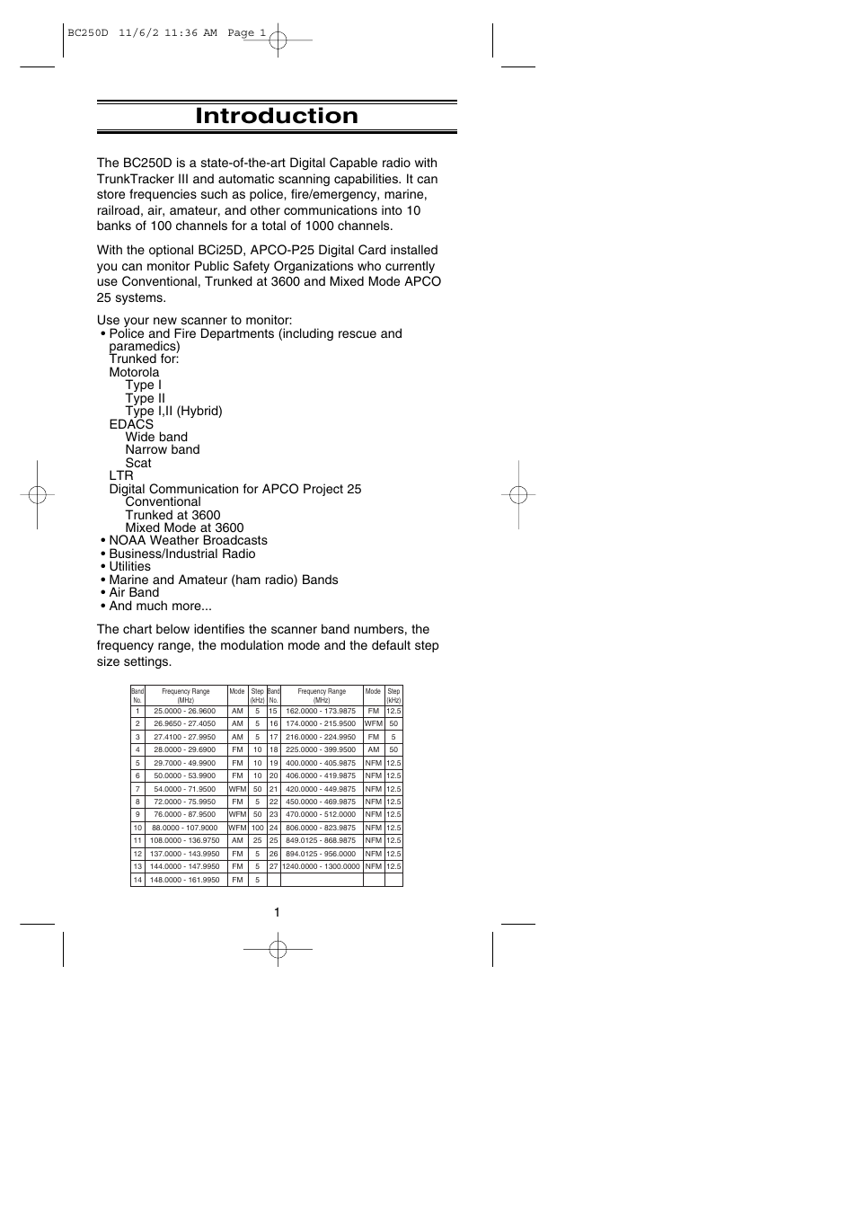 Introduction | Uniden BC250D User Manual | Page 5 / 110