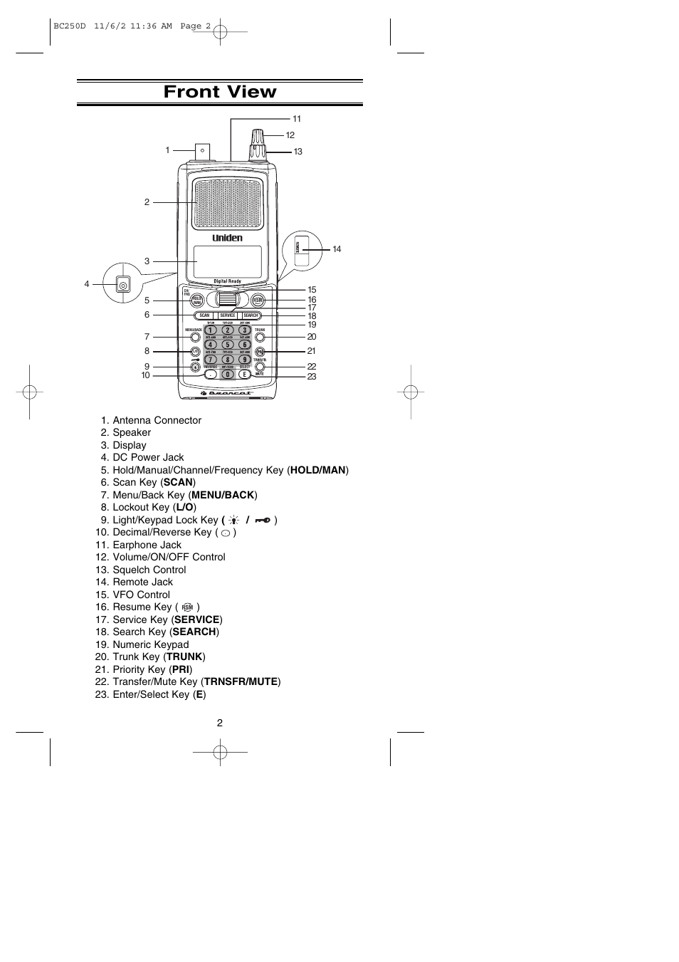 Front view | Uniden BC250D User Manual | Page 6 / 110