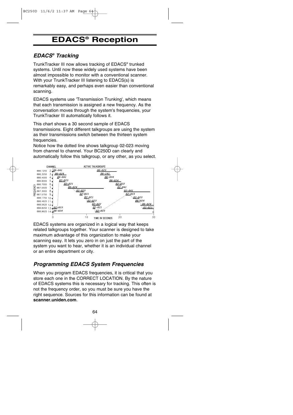 Edacs, Reception | Uniden BC250D User Manual | Page 68 / 110