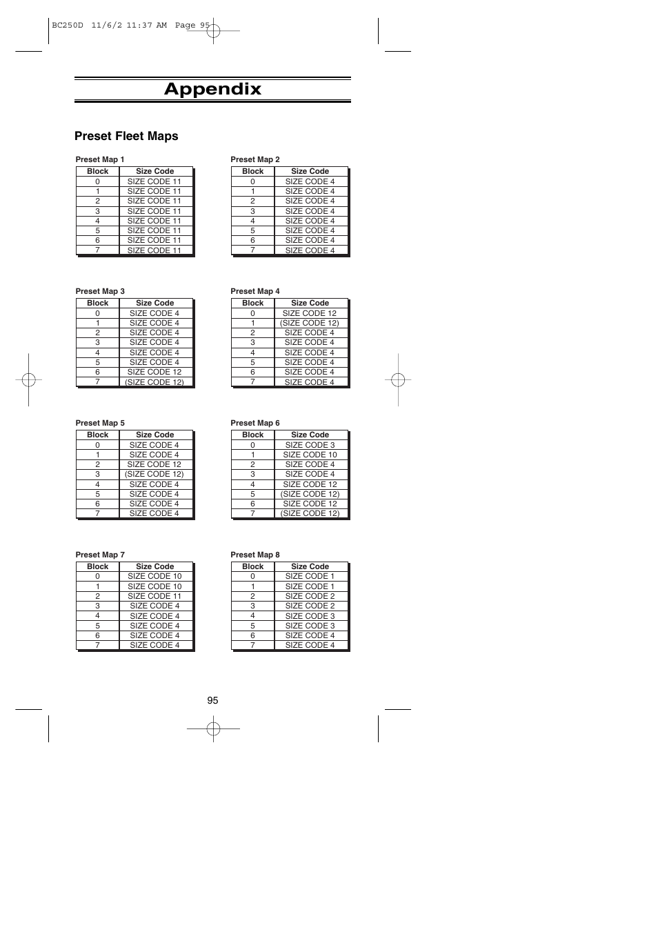 Appendix, Preset fleet maps | Uniden BC250D User Manual | Page 99 / 110