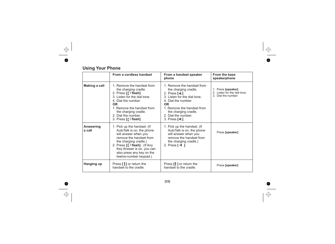 Uniden DSS3450 User Manual | Page 33 / 56