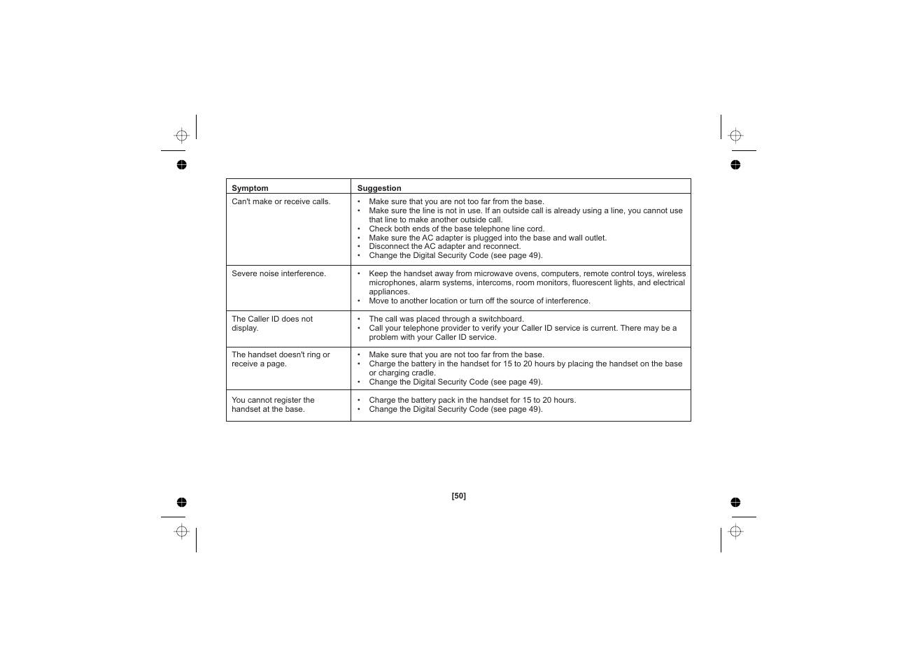 Uniden DSS3450 User Manual | Page 50 / 56