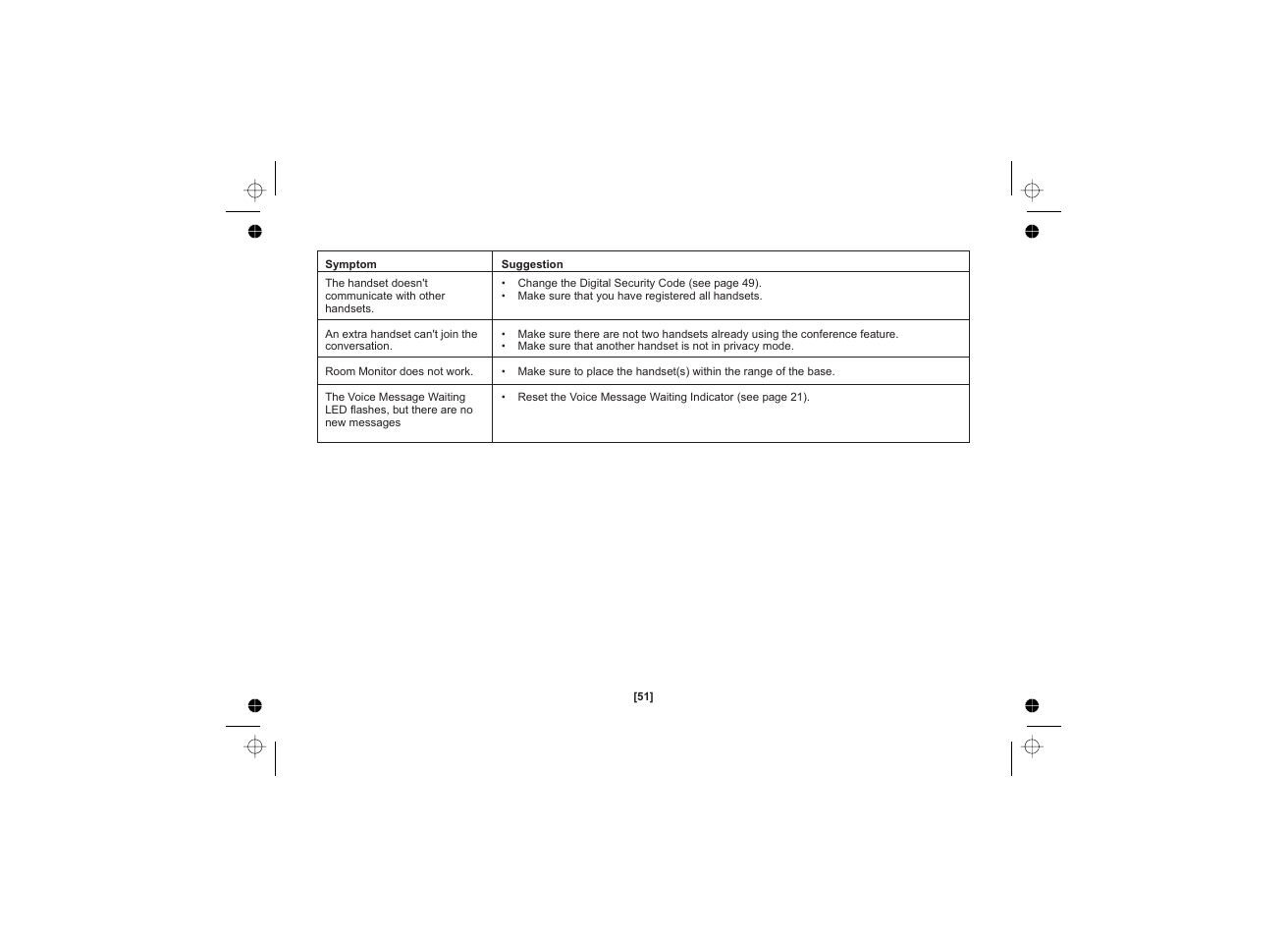 Uniden DSS3450 User Manual | Page 51 / 56