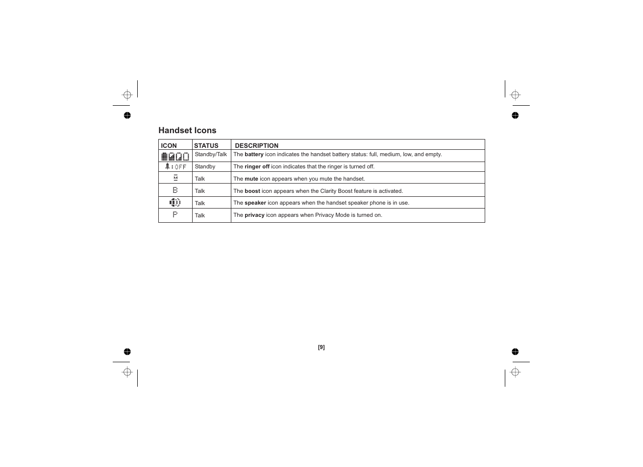 Bp handset icons | Uniden DSS3450 User Manual | Page 9 / 56
