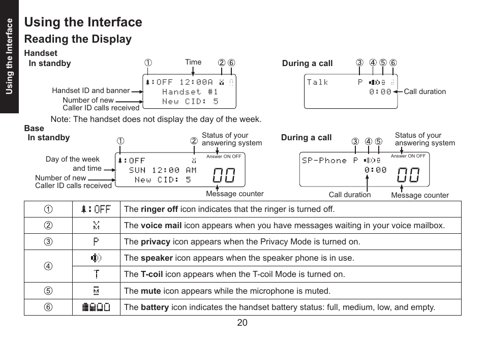 Using the interface, Reading the display, Reading.the.display | Uniden DECT1588 User Manual | Page 20 / 72