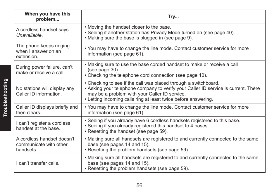 Uniden DECT1588 User Manual | Page 56 / 72