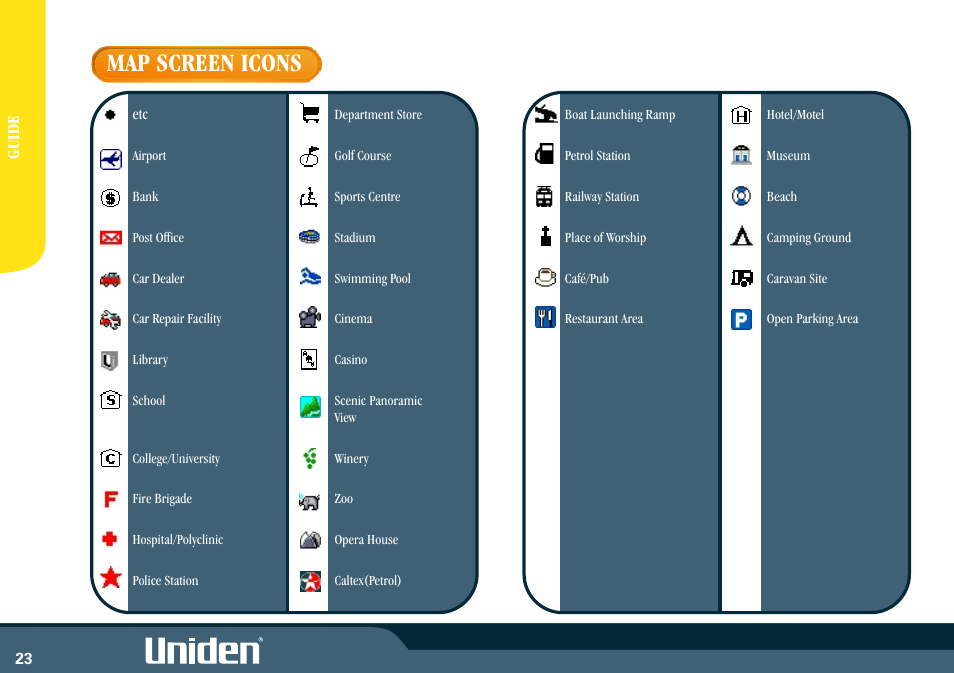 Map screen icons | Uniden GNS8350 User Manual | Page 30 / 46