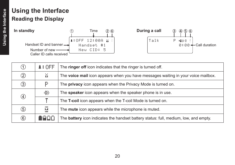 Using the interface, Reading the display | Uniden DECT1580 Series User Manual | Page 20 / 76