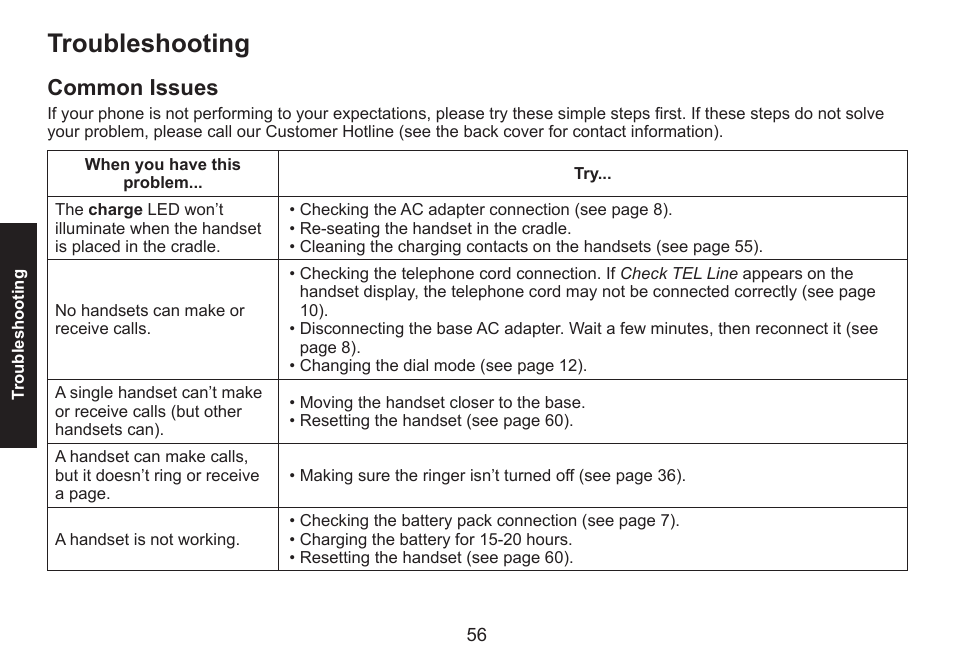 Troubleshooting, Common issues, Common.issues | Uniden DECT1580 Series User Manual | Page 56 / 76