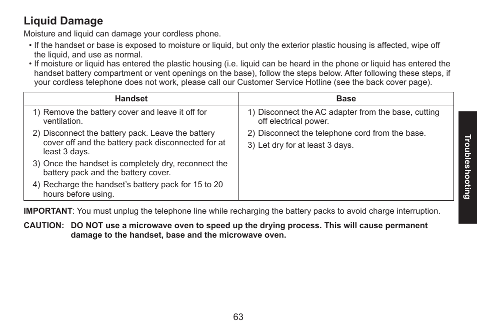 Liquid damage, Liquid.damage | Uniden DECT1580 Series User Manual | Page 63 / 76