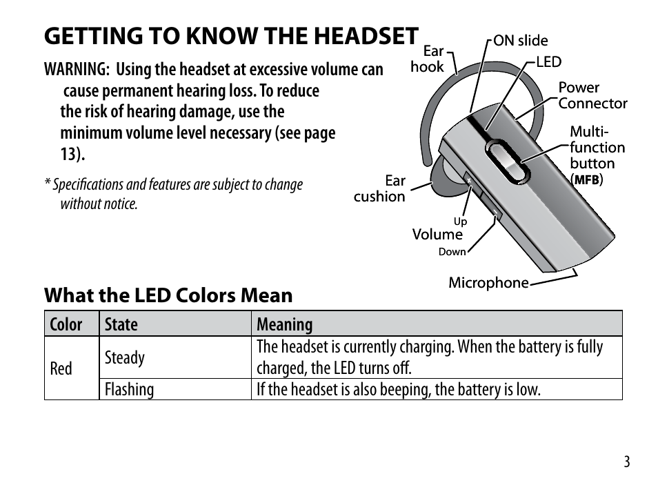 Getting to know the, Headset, What the led colors mean | Getting to know the headset | Uniden BT230 User Manual | Page 3 / 20