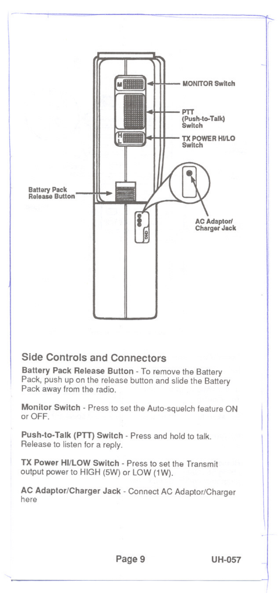 Side controls and connectors, Page 9 uh-057 | Uniden UH-057 User Manual | Page 11 / 44