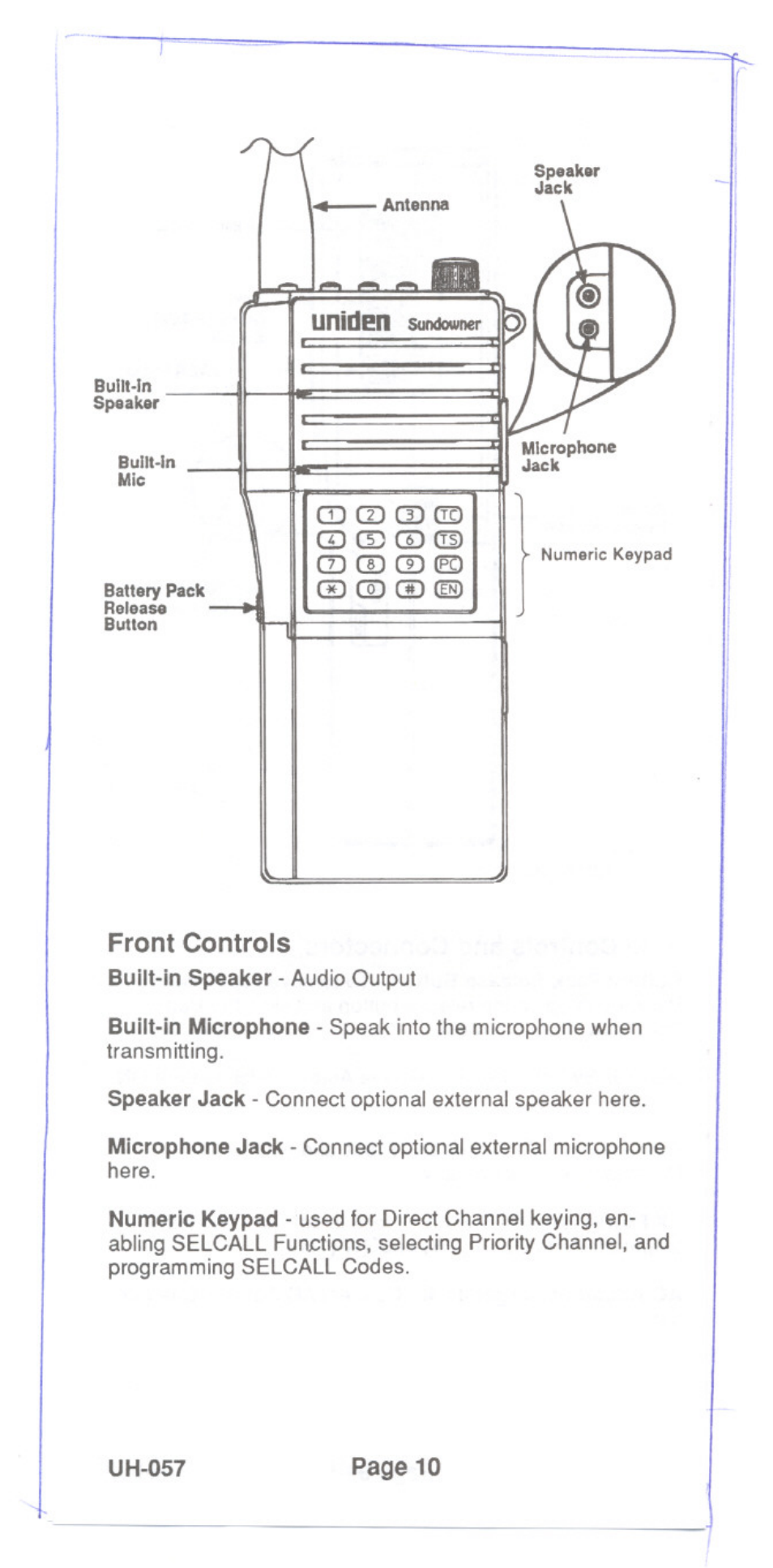 Front controls, Built-in microphone, Microphone jack | Numeric keypad | Uniden UH-057 User Manual | Page 12 / 44