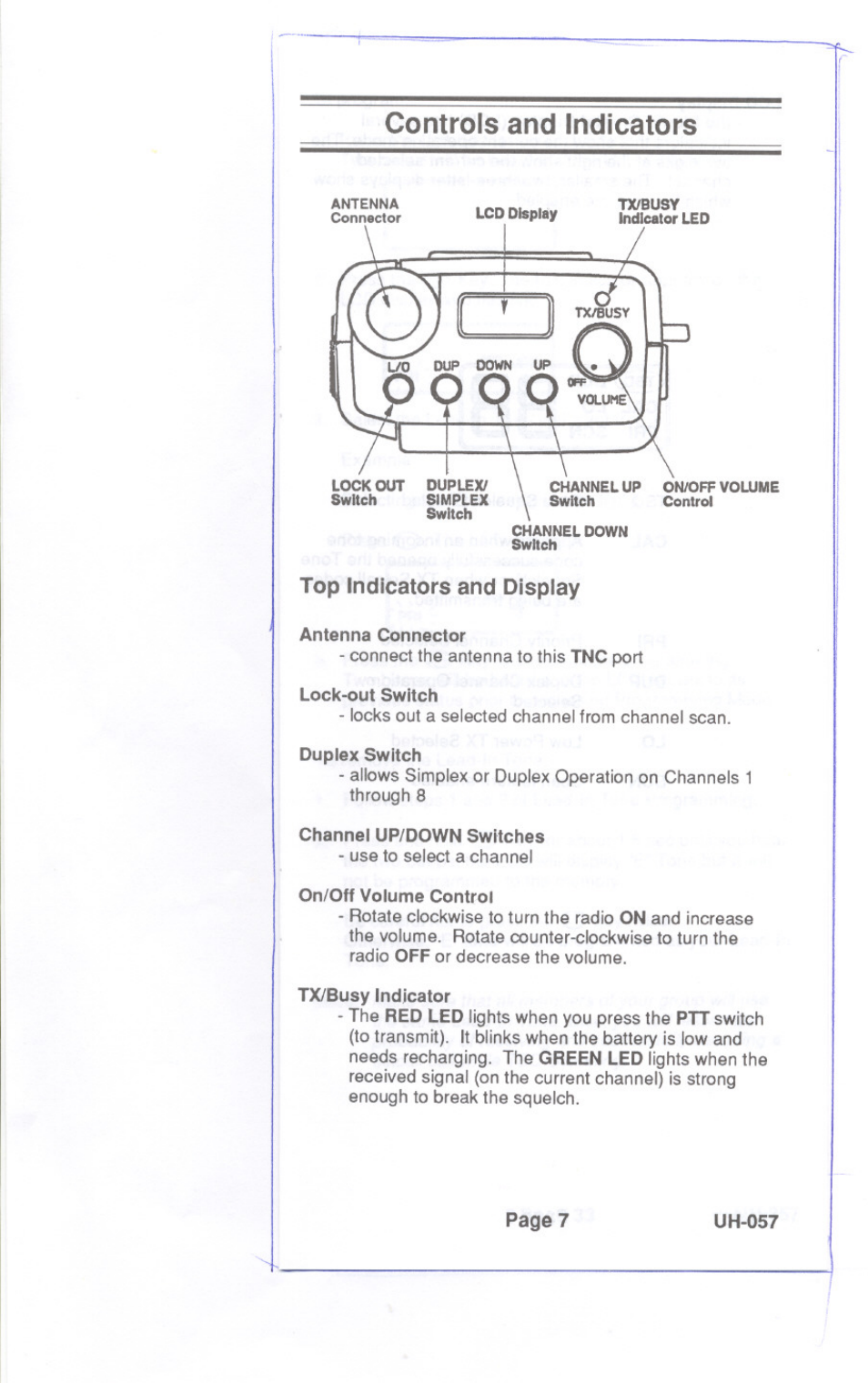 Controls and indicators, Top indicators and display | Uniden UH-057 User Manual | Page 9 / 44