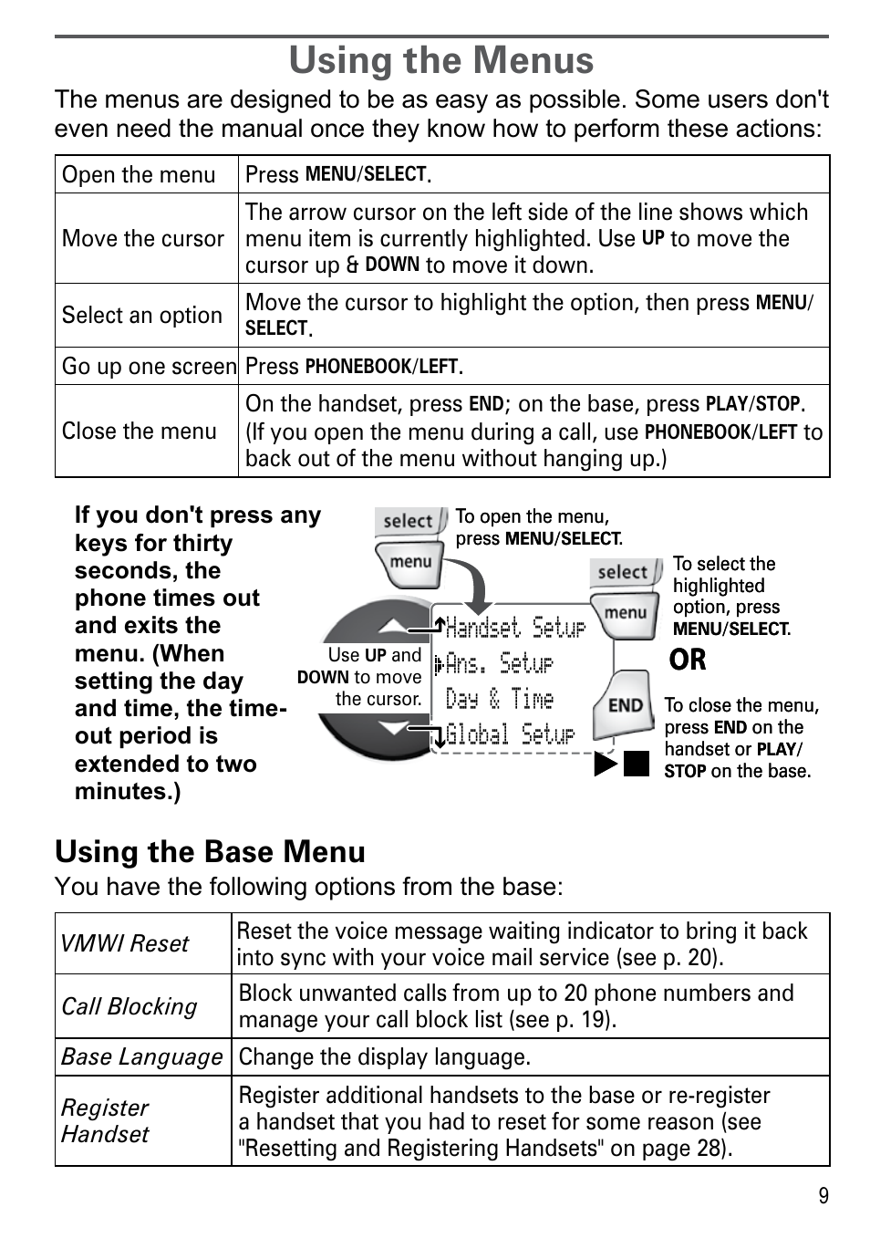 Using the menus, Using the base menu | Uniden DECT2188 Series User Manual | Page 11 / 36
