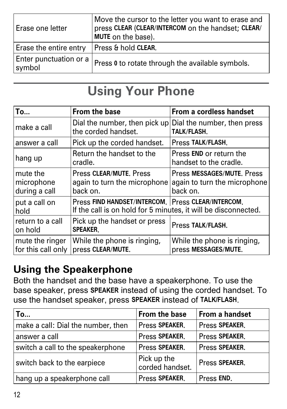 Using your phone, Using the speakerphone | Uniden DECT2188 Series User Manual | Page 14 / 36