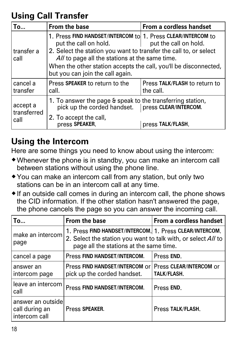 Using call transfer, Using the intercom | Uniden DECT2188 Series User Manual | Page 20 / 36