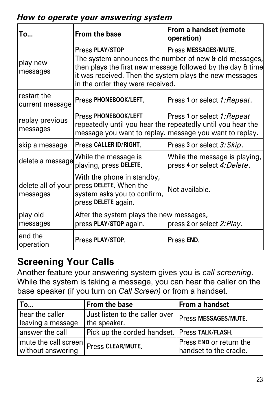 Screening your calls | Uniden DECT2188 Series User Manual | Page 25 / 36