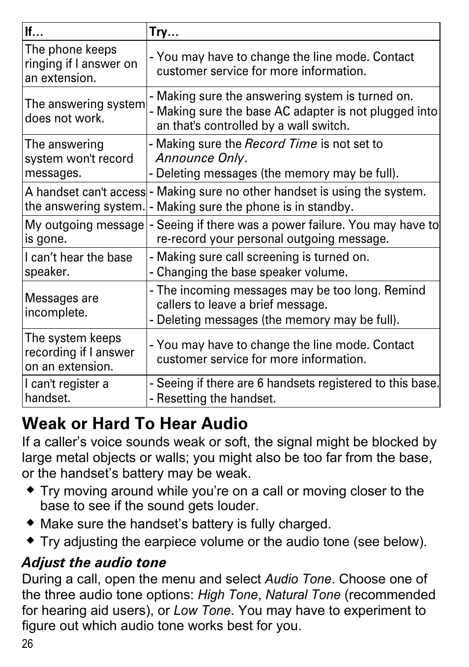 Weak or hard to hear audio | Uniden DECT2188 Series User Manual | Page 28 / 36