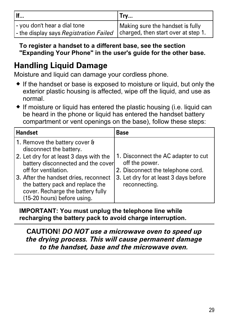 Handling liquid damage | Uniden DECT2188 Series User Manual | Page 31 / 36