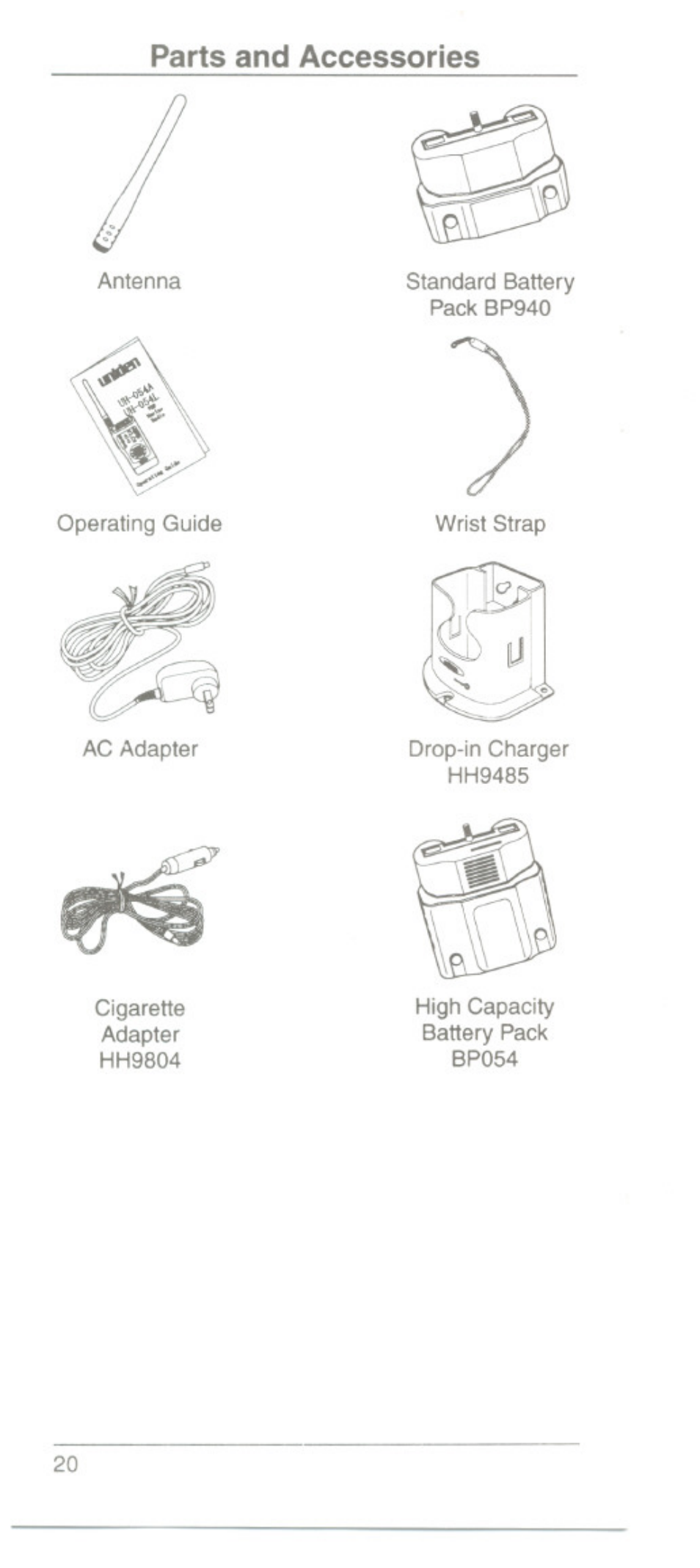 Parts and accessories | Uniden UH054A User Manual | Page 23 / 27