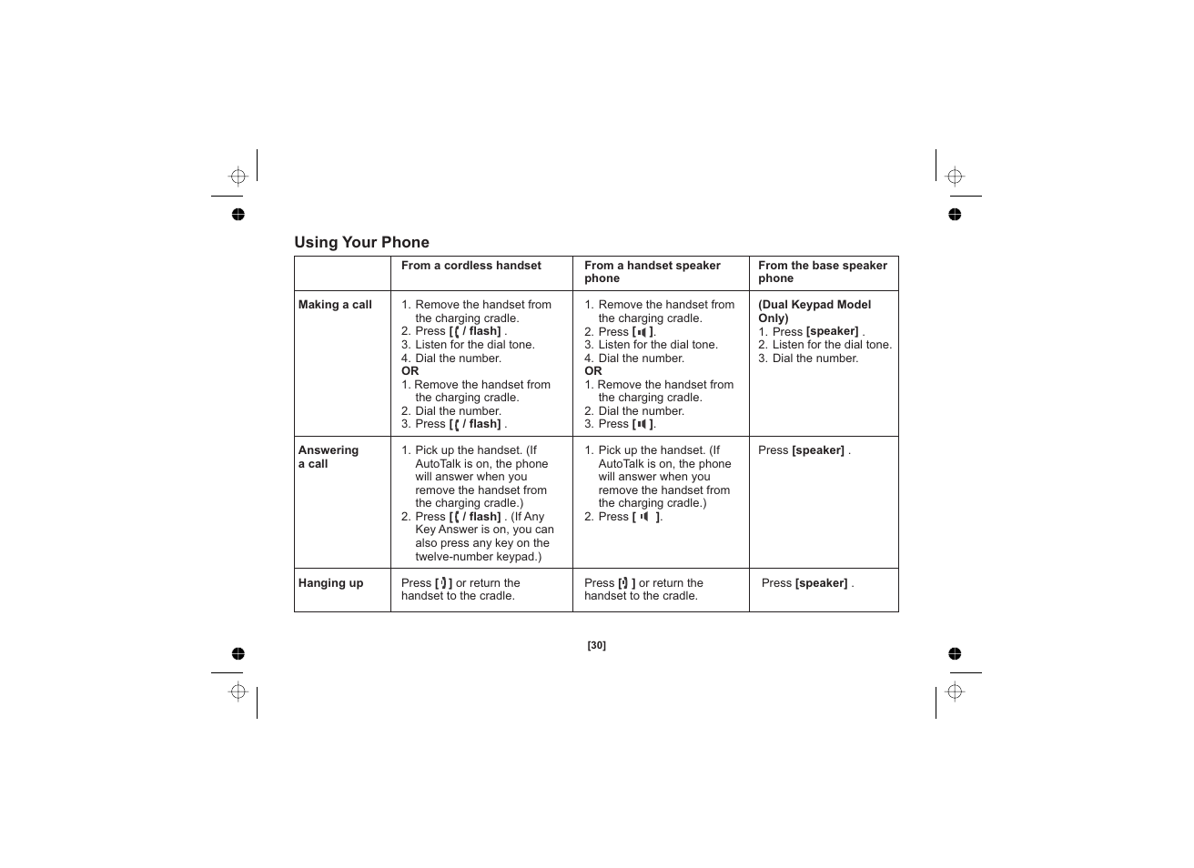 Uniden DSS3455+1 User Manual | Page 31 / 72
