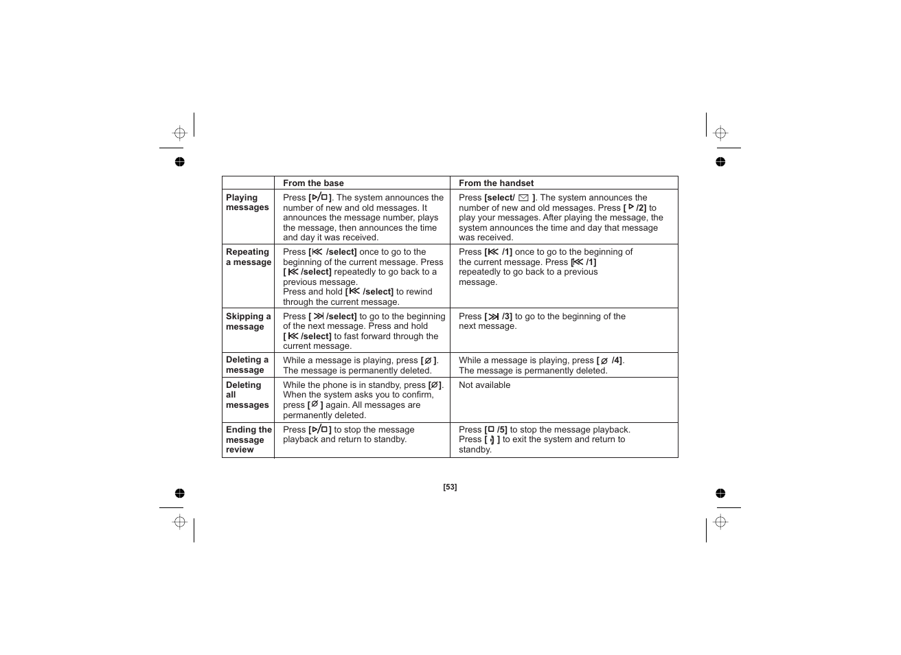 Uniden DSS3455+1 User Manual | Page 54 / 72
