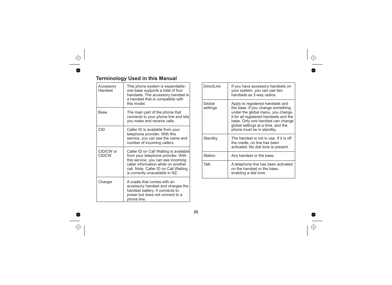 Uniden DSS3455+1 User Manual | Page 6 / 72