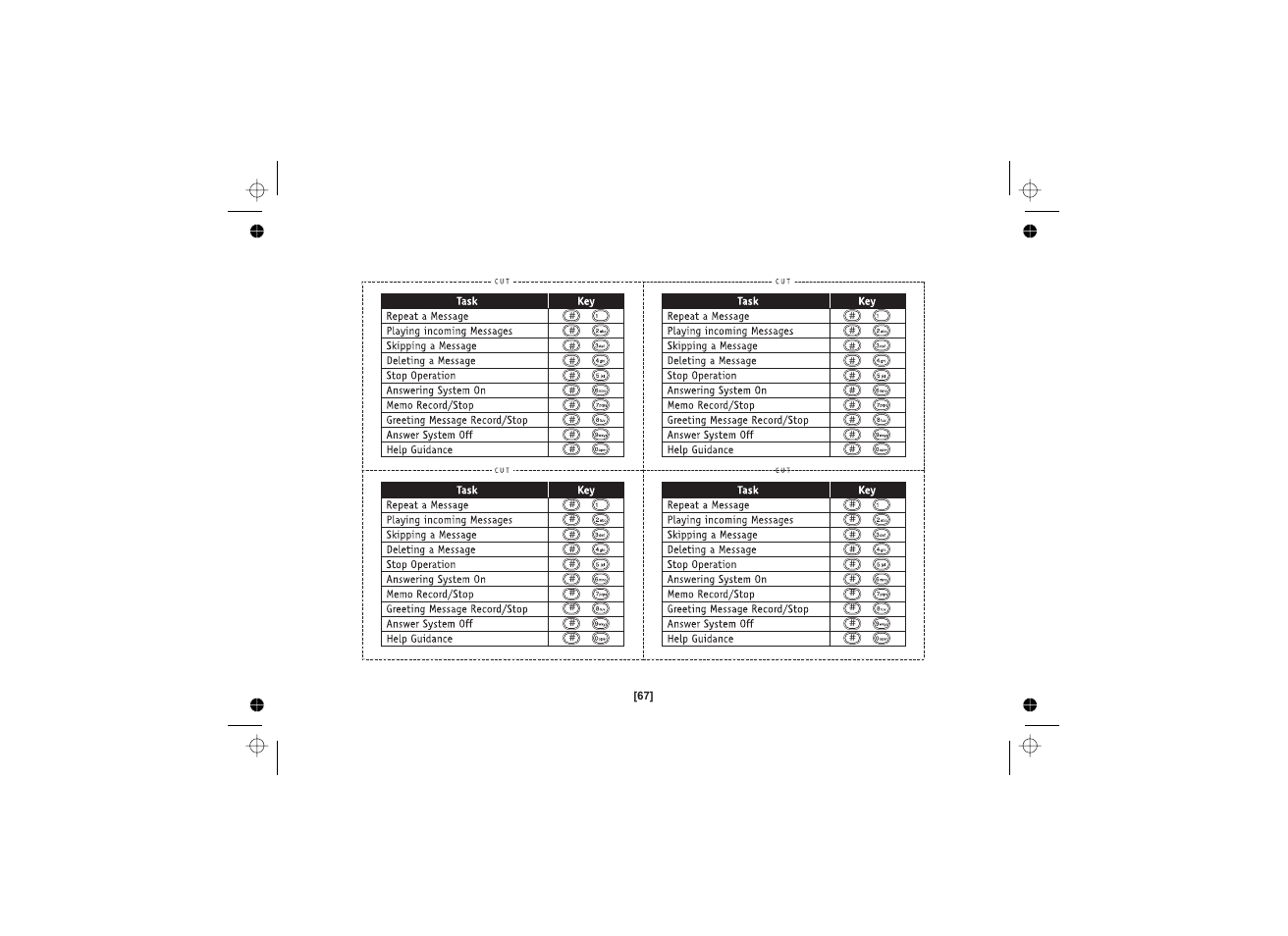Uniden DSS3455+1 User Manual | Page 68 / 72
