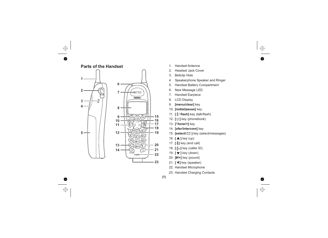 Uniden DSS3455+1 User Manual | Page 8 / 72