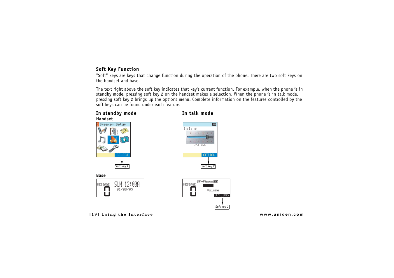 Soft key function, P. 19) | Uniden CLX475 User Manual | Page 20 / 92