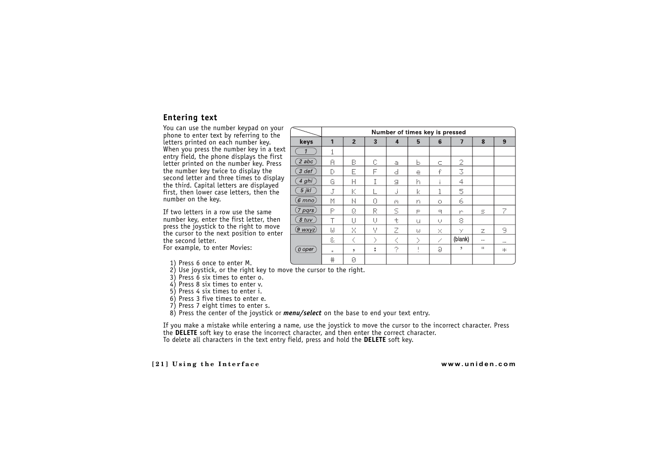 Entering text | Uniden CLX475 User Manual | Page 22 / 92