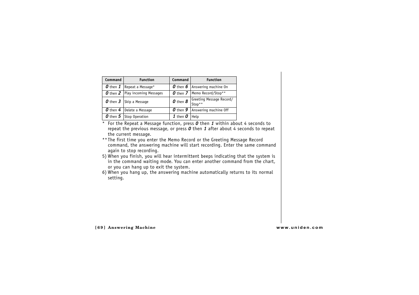 Uniden CLX475 User Manual | Page 70 / 92