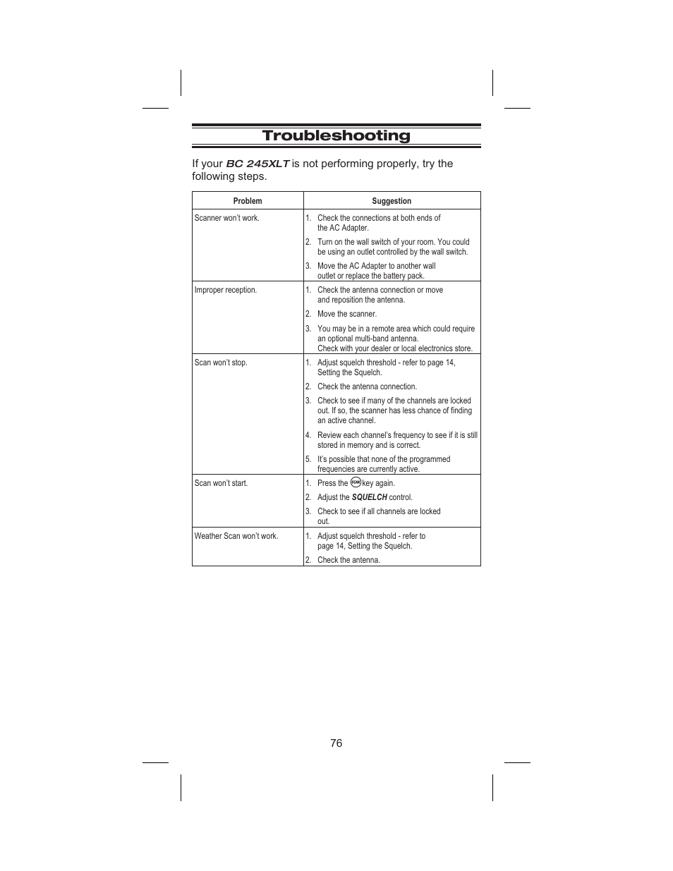 Troubleshooting 76, Troubleshooting | Uniden BC 245XLT User Manual | Page 76 / 90