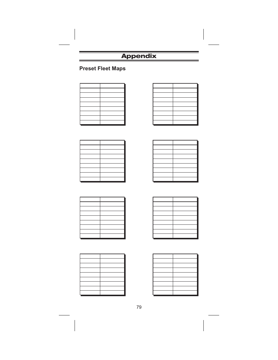 Appendix 79, Preset fleet maps 79, Appendix | Preset fleet maps | Uniden BC 245XLT User Manual | Page 79 / 90