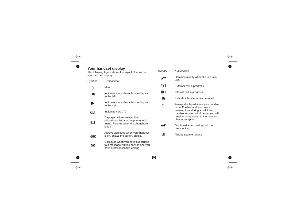 Uniden DECT1725 User Manual | Page 10 / 44