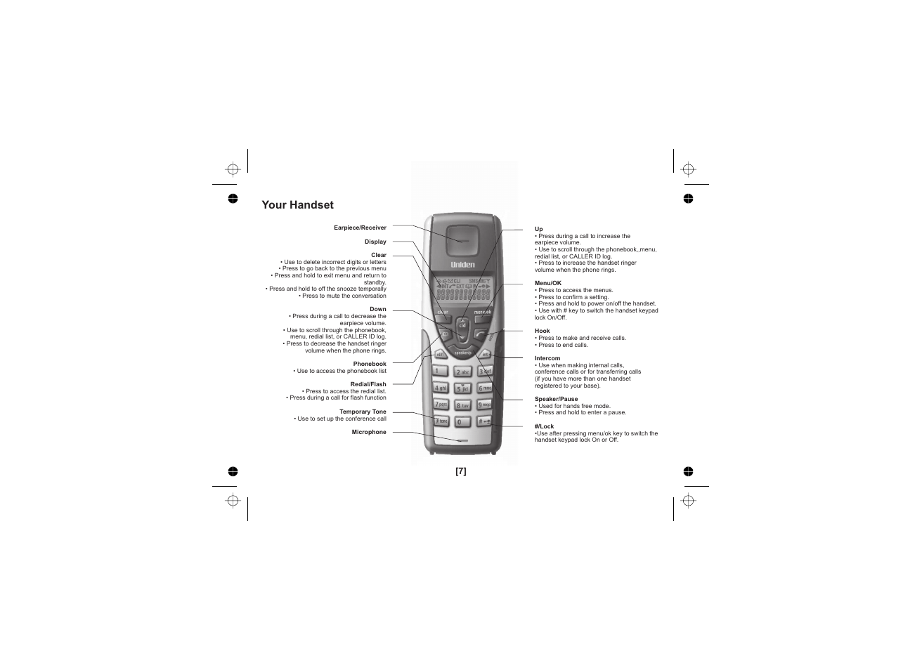 Your handset | Uniden DECT1725 User Manual | Page 8 / 44