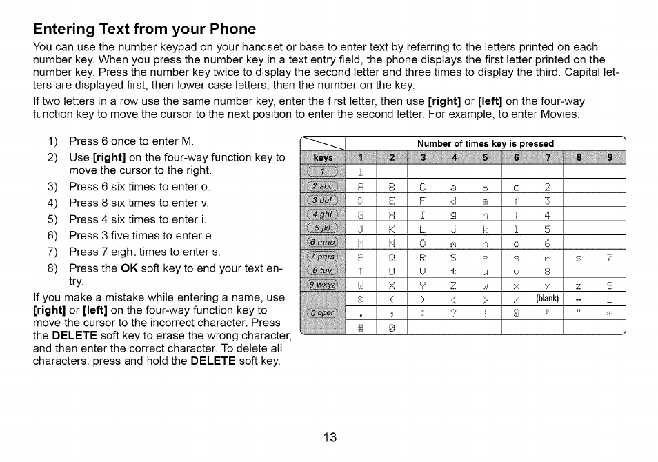 Entering text from your phone | Uniden Cordless Telephone User Manual | Page 14 / 88