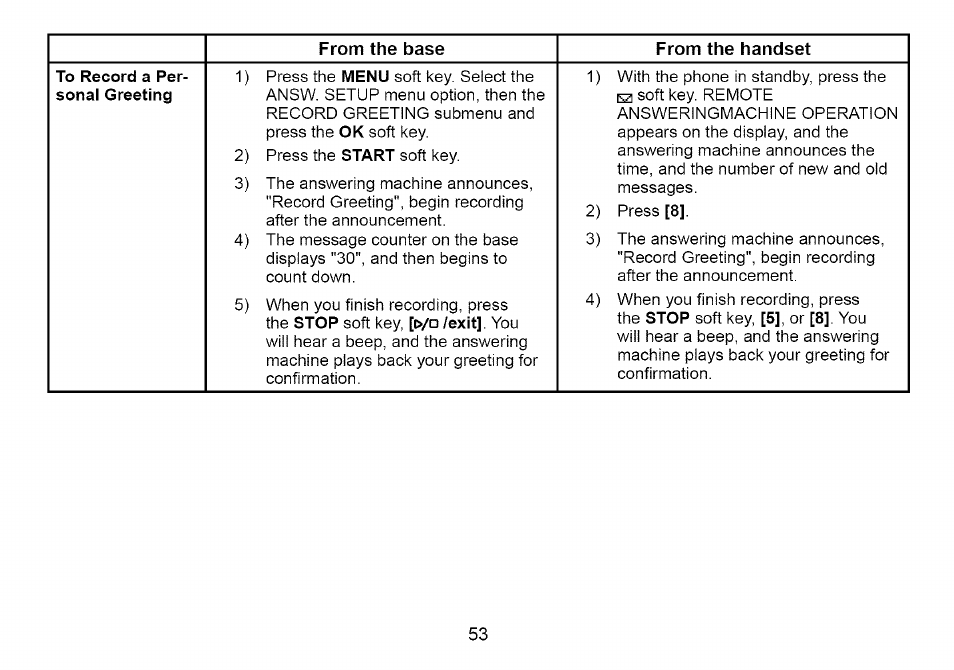 Uniden Cordless Telephone User Manual | Page 54 / 88