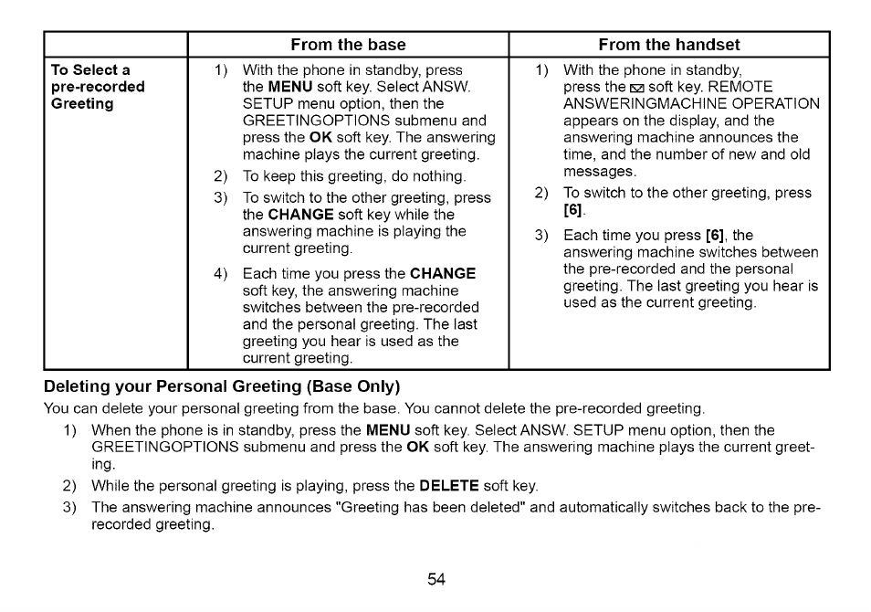 Uniden Cordless Telephone User Manual | Page 55 / 88