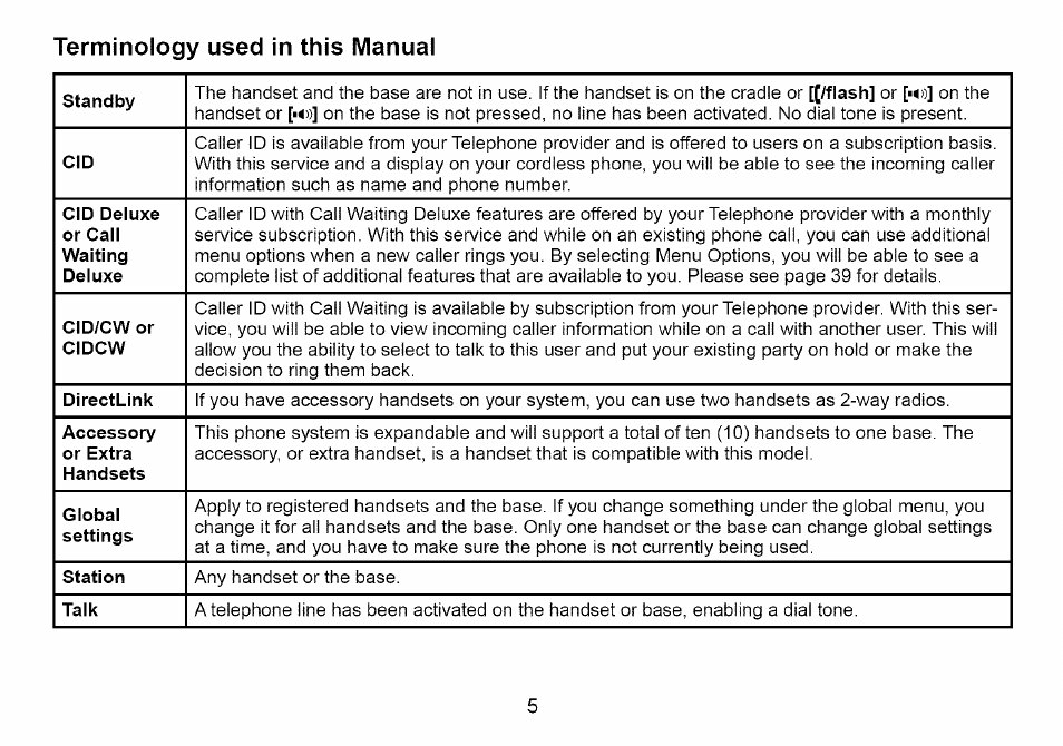 Terminology used in this manual | Uniden Cordless Telephone User Manual | Page 6 / 88