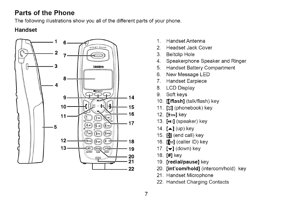Parts of the phone | Uniden Cordless Telephone User Manual | Page 8 / 88