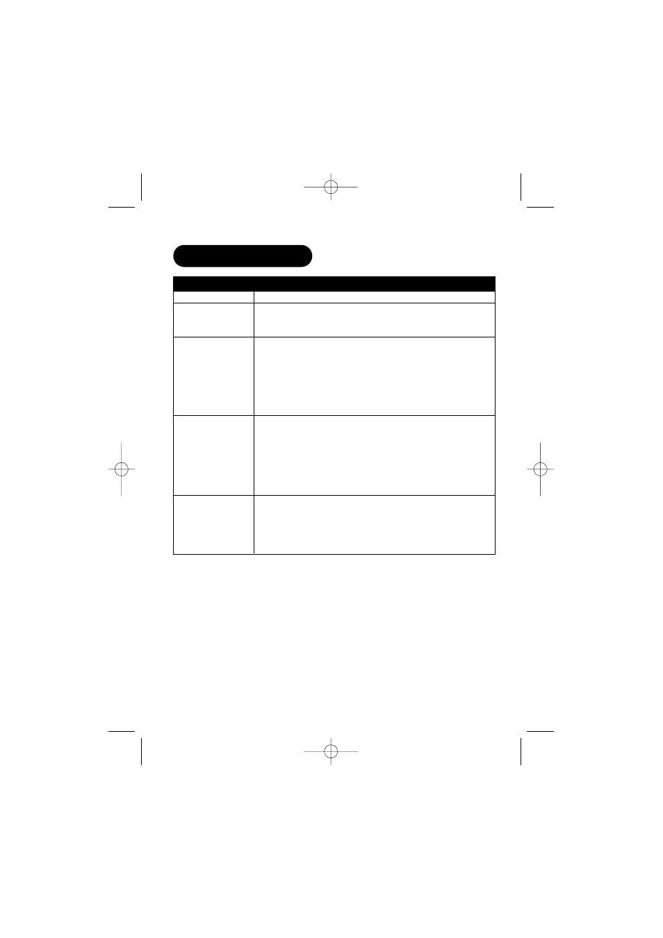 Troubleshooting, Problem solution | Uniden frs 300 User Manual | Page 14 / 19
